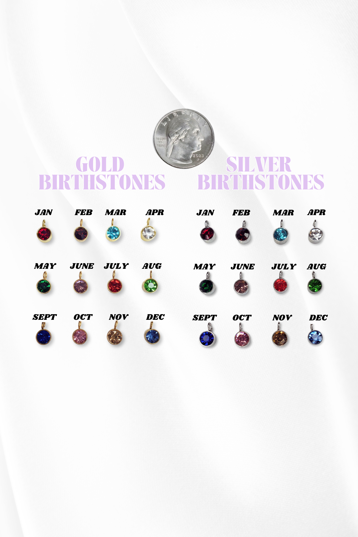 Stainless Steel Birthstone Charm
